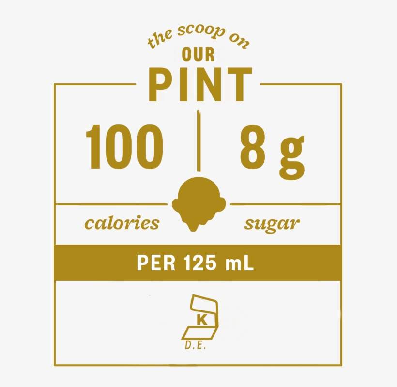 Nutritional-facts Ca Pp Eng - Halo Top Nutrition Facts, transparent png download