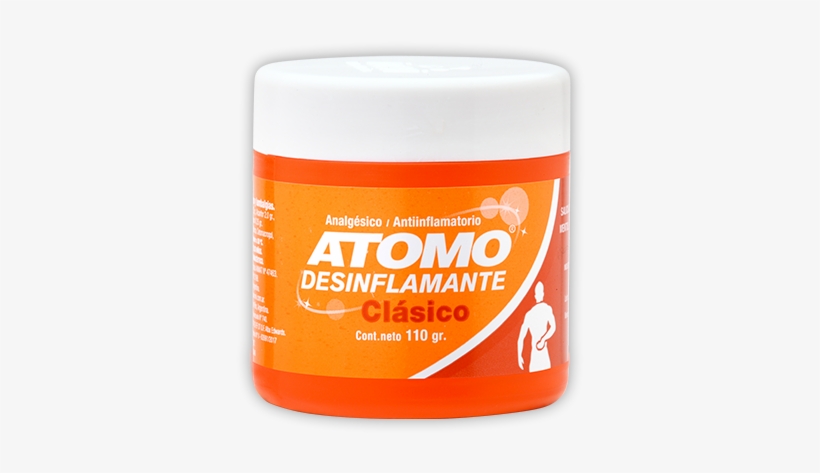 Átomo Desinflamante, El Analgésico Y Antiinflamatorio - Atomo Desinflamante, transparent png download