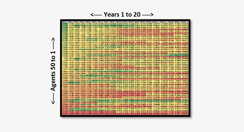 Blog Heatmap - Blog, transparent png download
