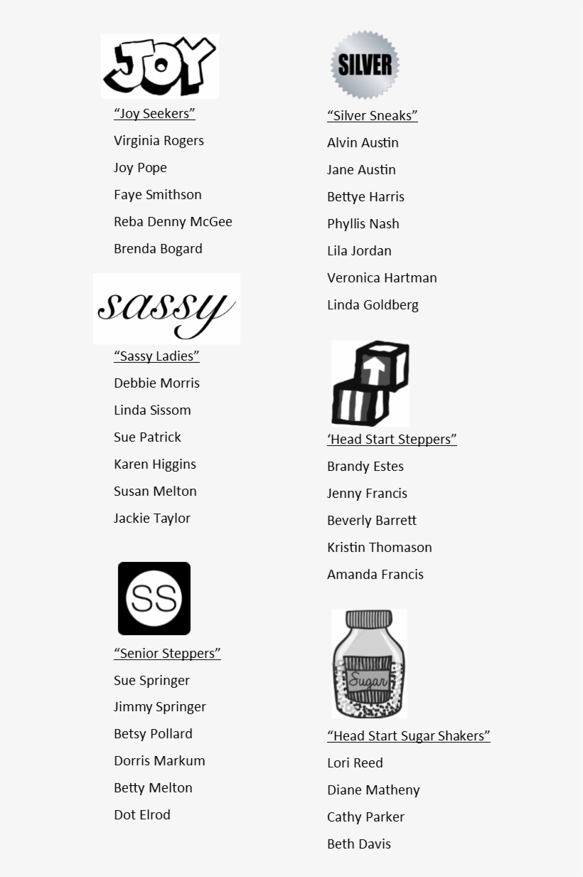 All You Need Is A Team Of 2-5 People And Teams List - Portable Network Graphics, transparent png download