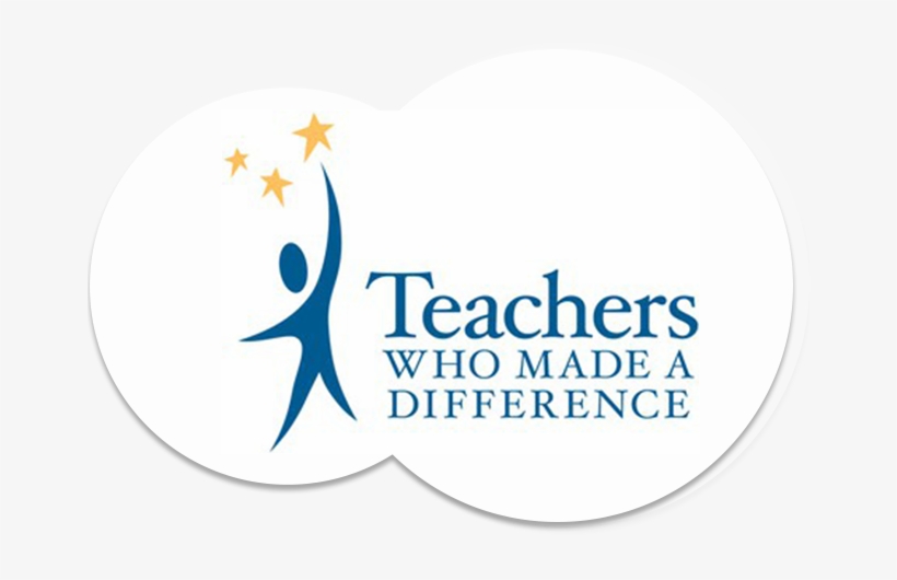 Teachers - Wallpops! Breathe Wall Quote Decal, transparent png download