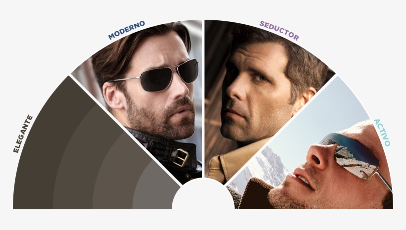 Elegante-act - Bravio De Christian Meier, transparent png download