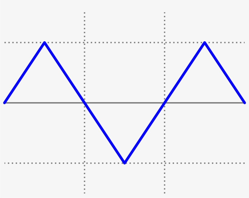 Open - Diagram, transparent png download