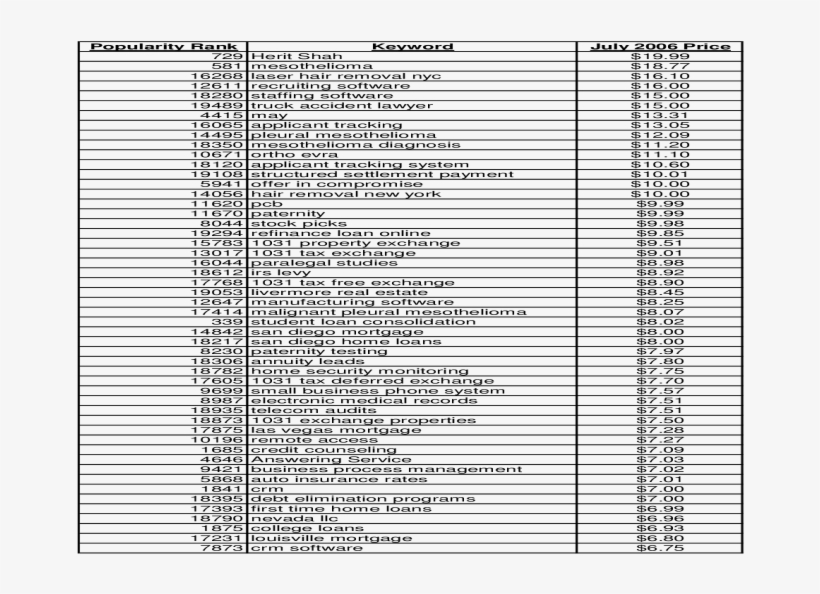 Rome, transparent png download