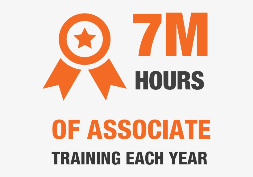 7 Million Hours Of Associate Training Of Each Year - Sustainability, transparent png download