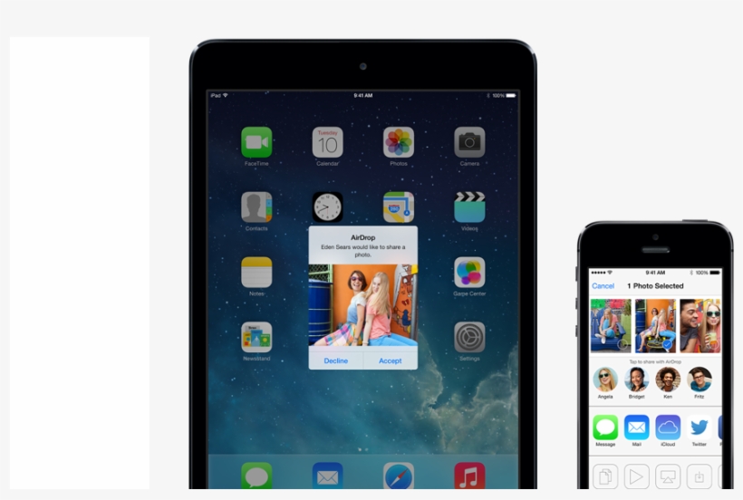 Ios Users Can Transfer Images And Files To Other Apple - Ipad Air 4g 16gb, transparent png download