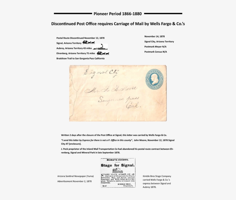 Signal City, - Arizona, transparent png download