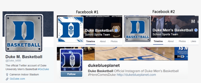 Duke Men's Basketball Social Media Profiles - Duke Blue Devils Women's Tennis, transparent png download