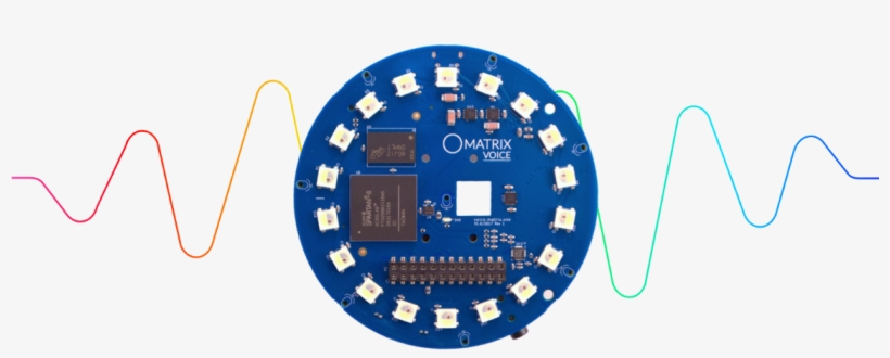 Matrix Voice Is A Raspberry Pi-like Board With Google - Matrix Voice, transparent png download