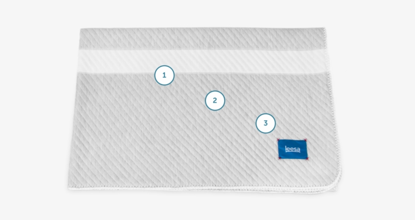 Refined From Corner To Corner - Mattress, transparent png download