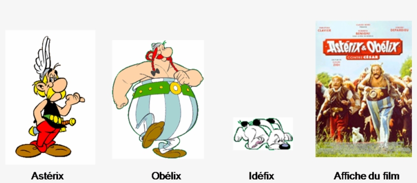 Le Phénomène Astérix Et Obélix - Comics, transparent png download