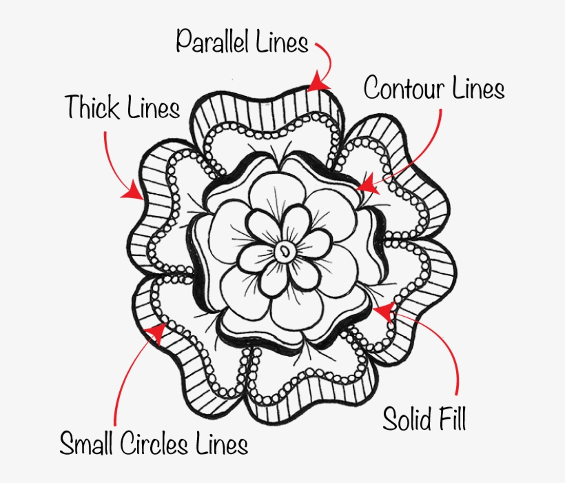 Doodle And Play - Blog, transparent png download