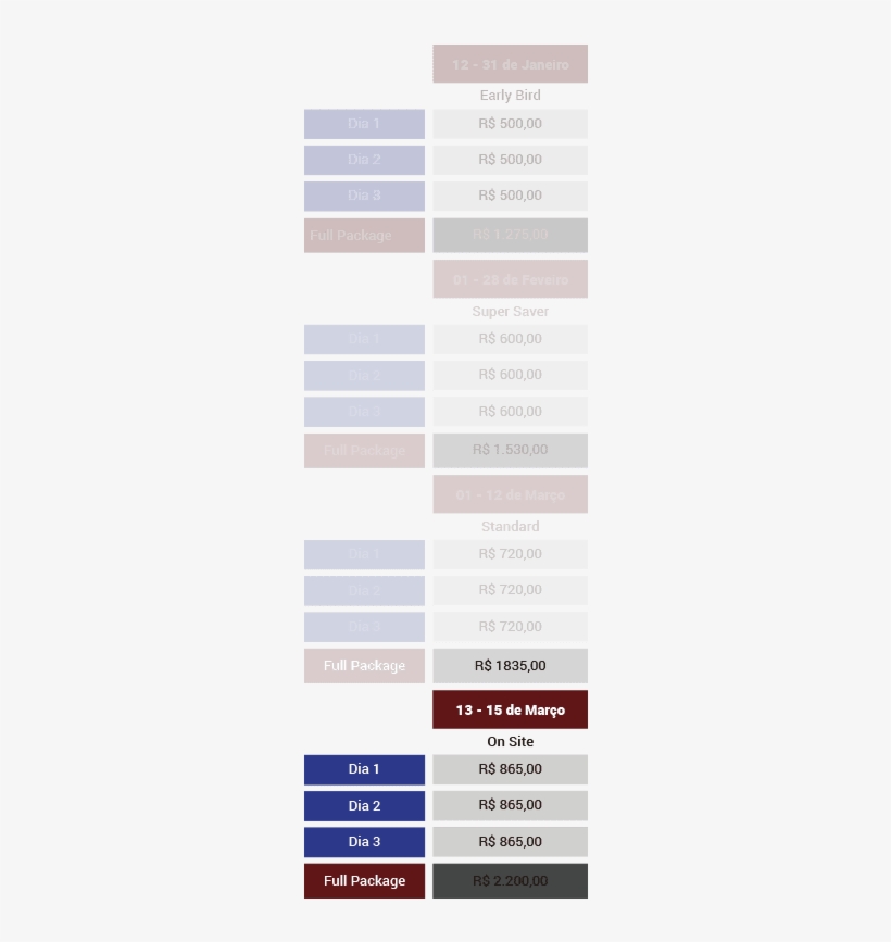 Cell Virada3 - Cell, transparent png download