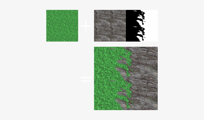 It Doesn't Quite Have The Detail A Custom-made Border - Wall, transparent png download