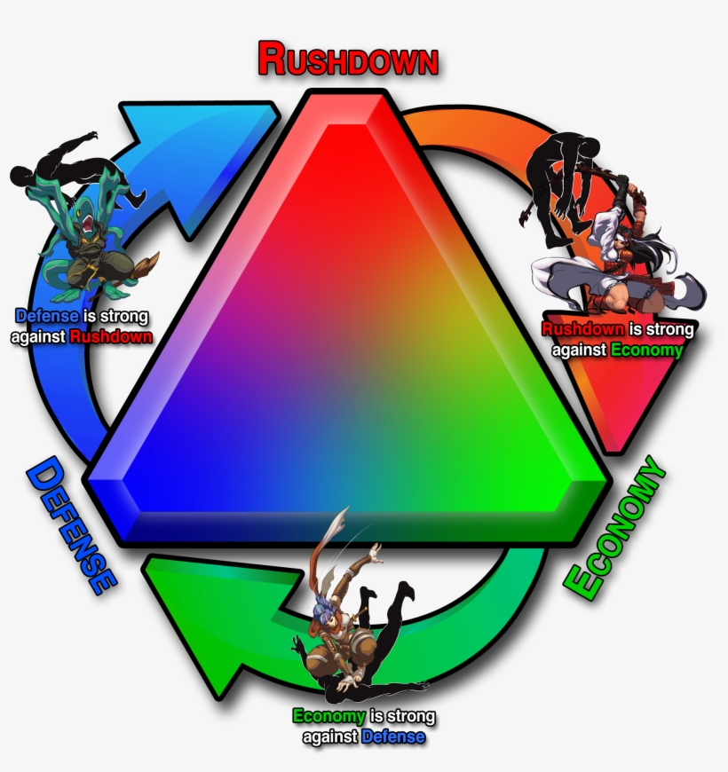 [ Img] - Puzzle Strike Triangle, transparent png download