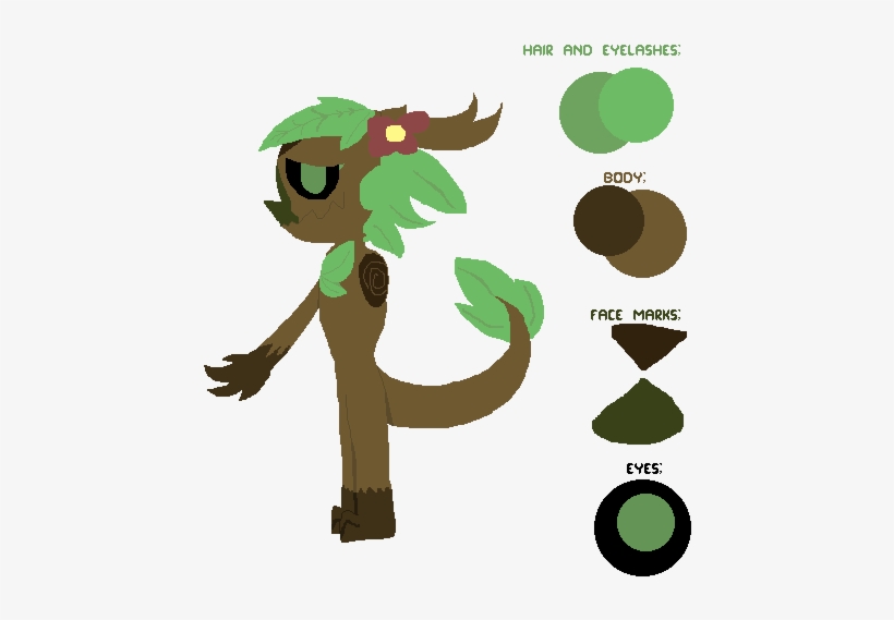 Random Image From User - Cartoon, transparent png download