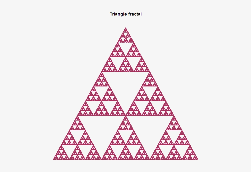 Sierpinski Triangle Math Area, transparent png download