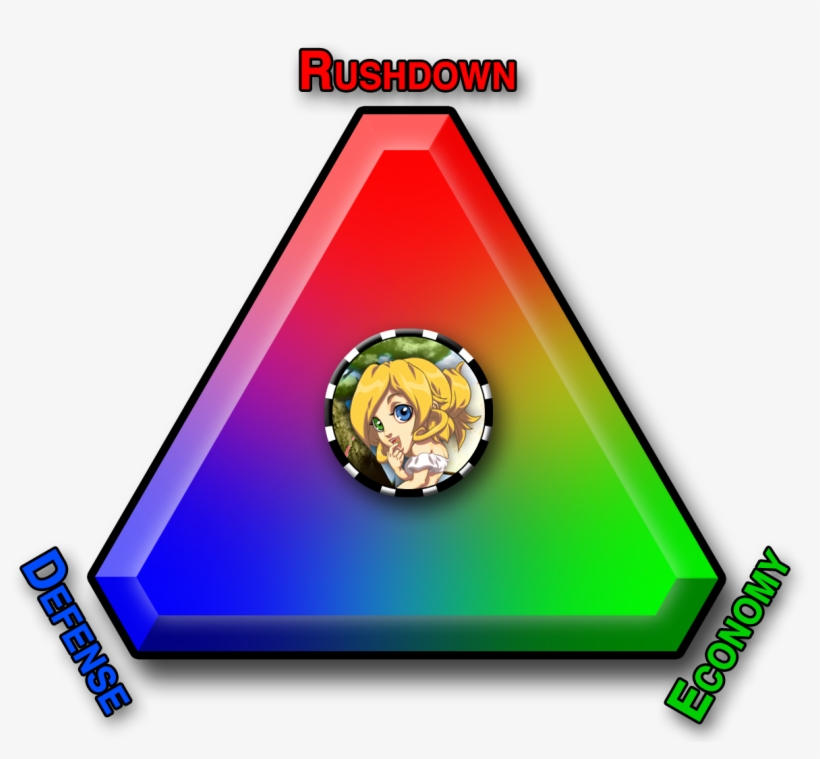 [ Img] - Graphic Design, transparent png download