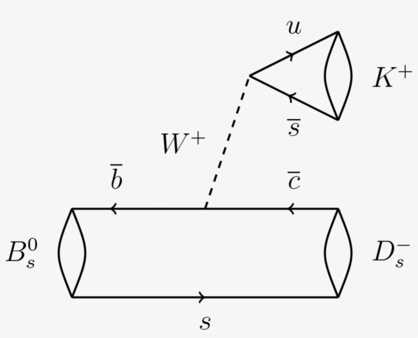 Hidef Png [49 Kib] - Diagram, transparent png download