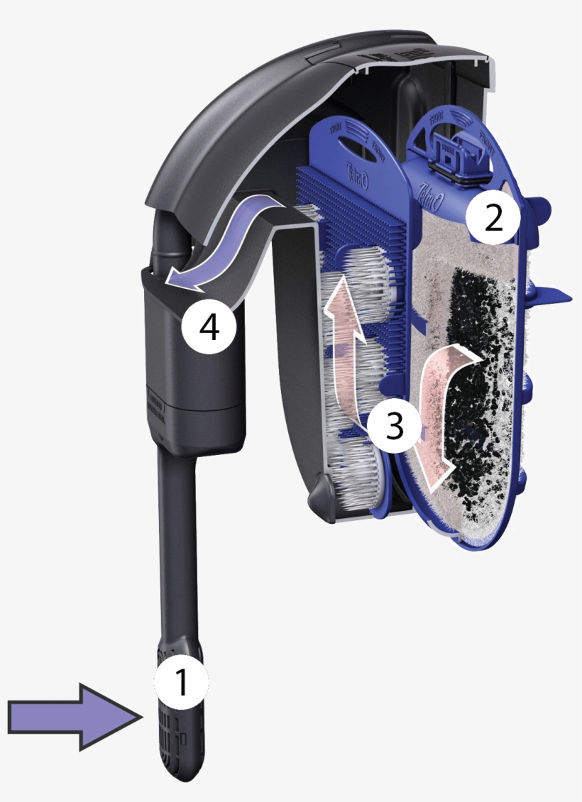 Do Bettas Need A Filter Diagram - Tetra Whisper Ex45 Power Filter, transparent png download