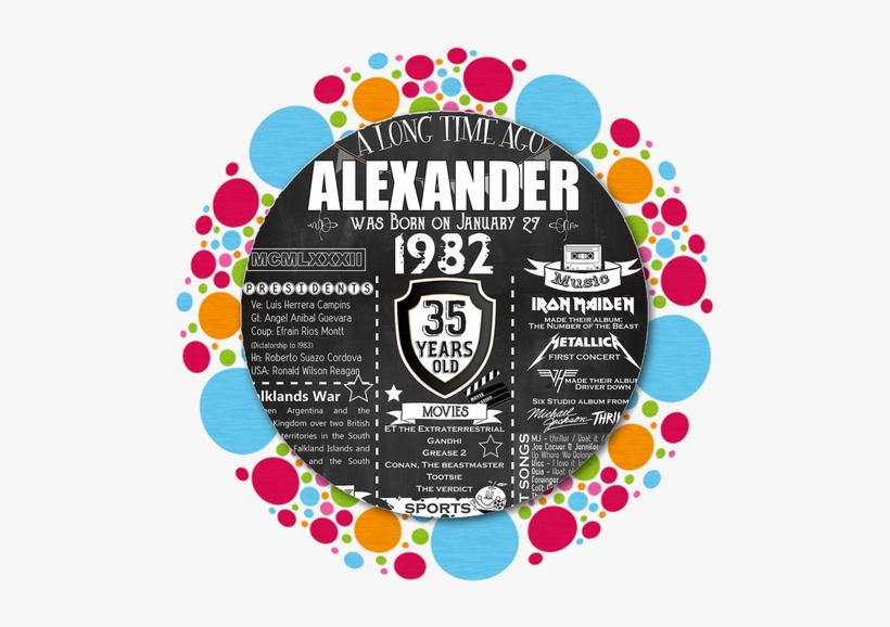 Que El Cumpleaños O El Evento De Esa Persona Especial - Iron Maiden: Raising Hell (1993), transparent png download