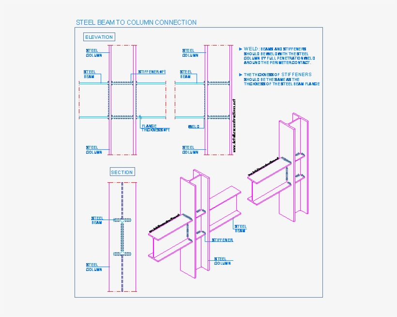 Concrete Stiffener Beam And Column The Best Picture Of Beam Concrete Stiffener Beam And Column The Best Picture Of Beam