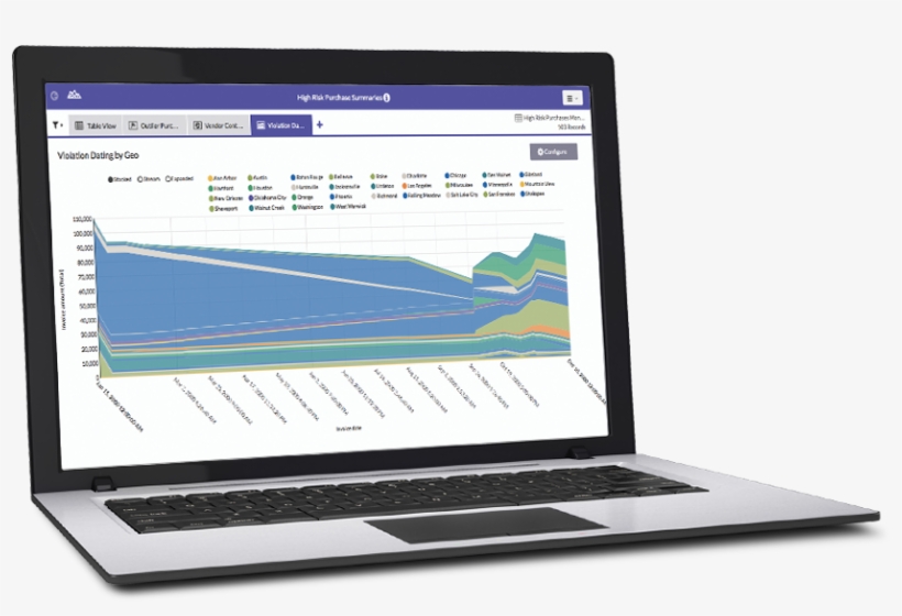 Run Sophisticated Risk Analysis With Acl Analytics - Acl Results Manager, transparent png download