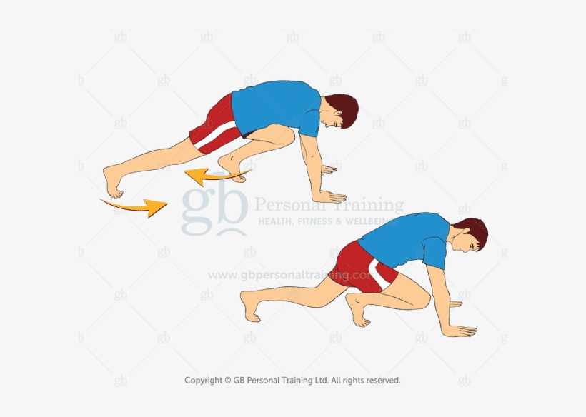 1 Fast Mountain Climbers - Cardio Exercise, transparent png download