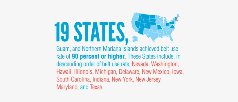 Nhtsa Numbers Tell The Tale About Seat Belt Safety - Minerals Yearbook, 2005, V. 2, Area Reports, Domestic, transparent png download