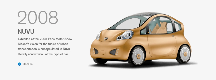 1947 - Nissan Nuvu, transparent png download