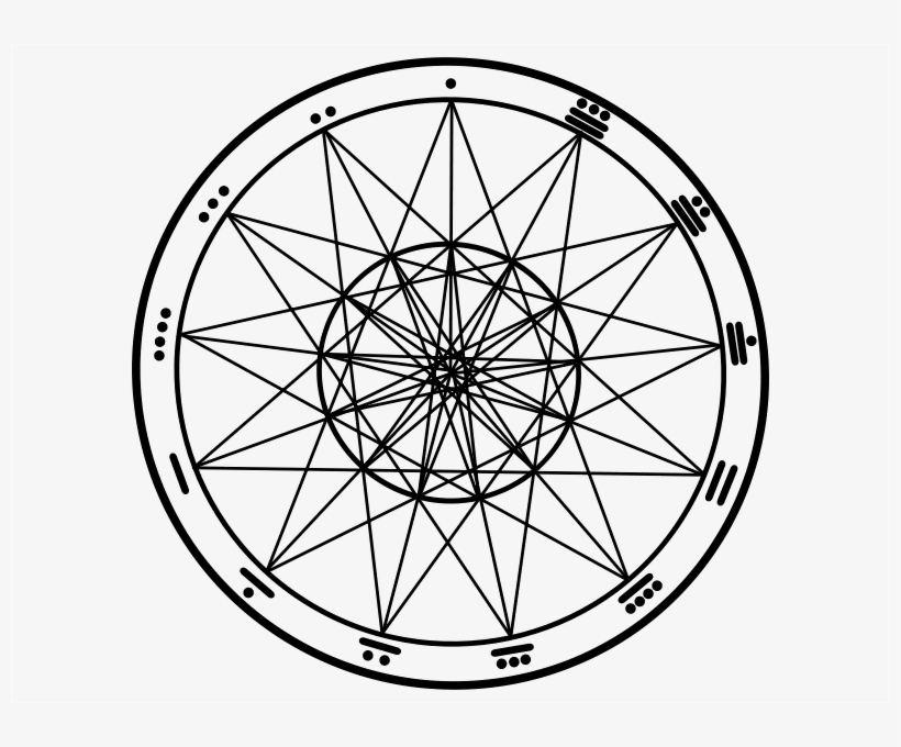 Mayan Calendar - 13 Crystal Skulls Grids, transparent png download