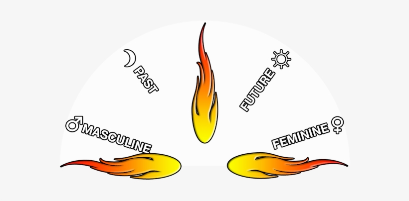 Tzolk'in, transparent png download