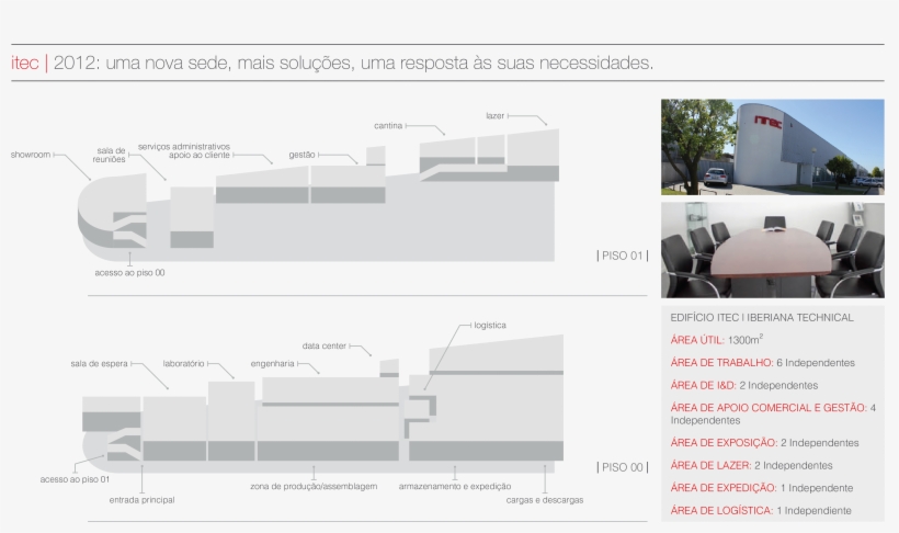 Instalaã§ãµes - Diagram, transparent png download