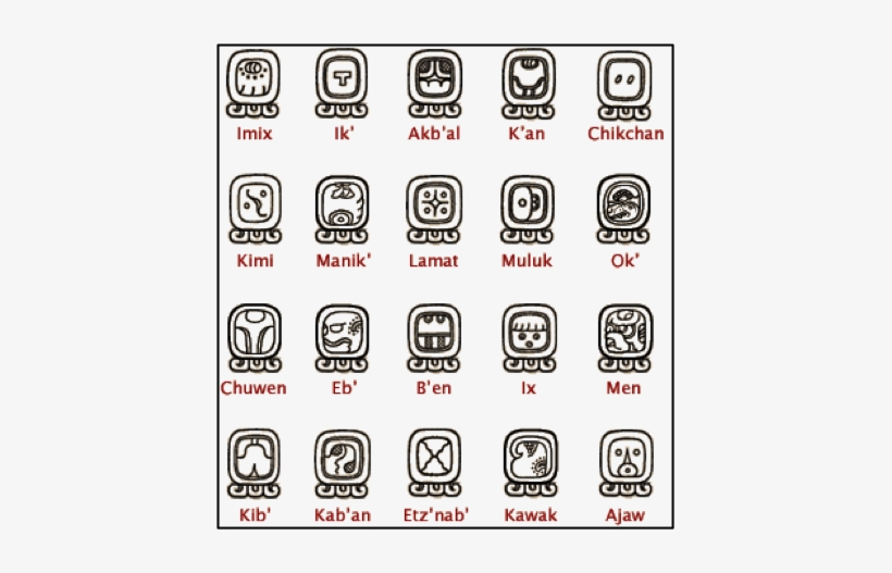 The Jaab' And Tzolk'in - Mayan, transparent png download