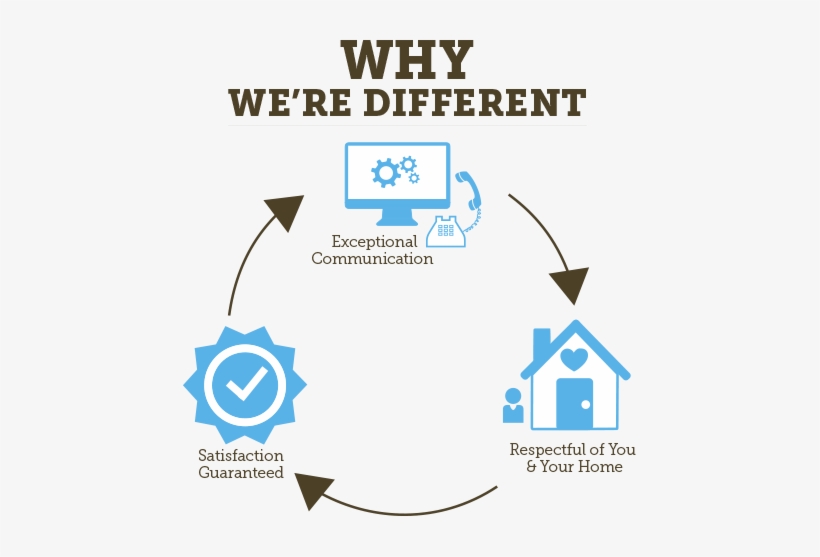 Anti Bullying Week 2010, transparent png download