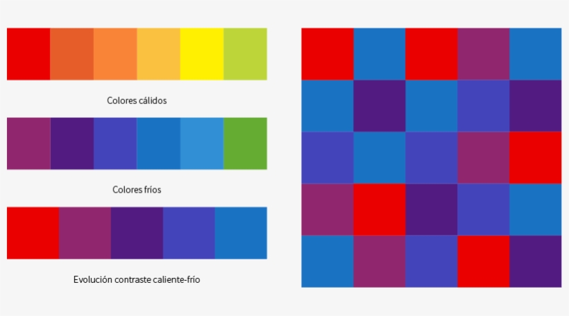 Contraste Del Color En Sí Mismo - Contraste Caliente Frio, transparent png download