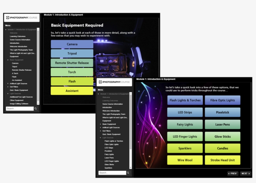 Creative Photography Tricks - Training, transparent png download
