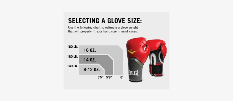Sea El Primero En - Everlast Pro Style 8-ounce Training Gloves (black), transparent png download