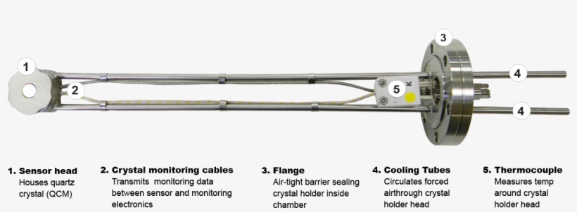 Concrete Saw, transparent png download