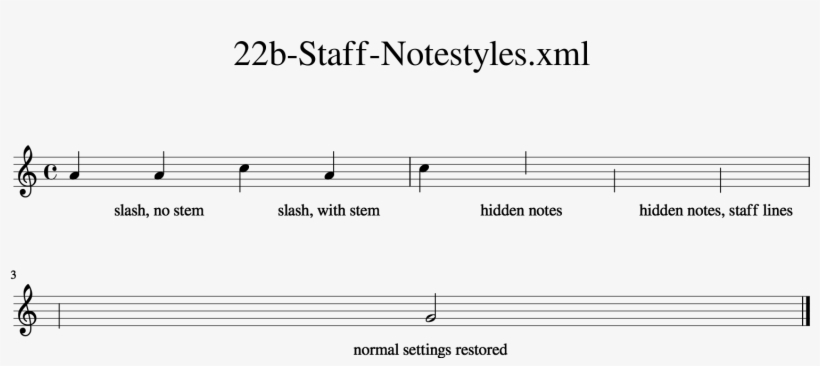 Images/musicxmltest 64 1 - Diagram, transparent png download
