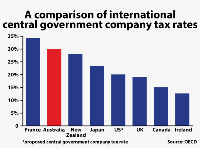 The Next Big 18c Case Is The Absolutely Ridiculous - Gaussia Princeps, transparent png download