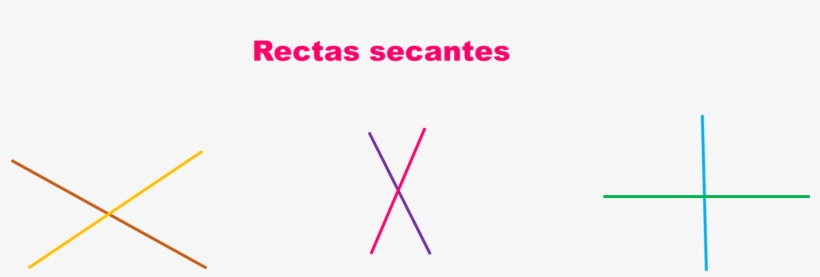 Las Líneas Secantes Se Dividen En Oblicuas Y Perpendiculares - Line, transparent png download