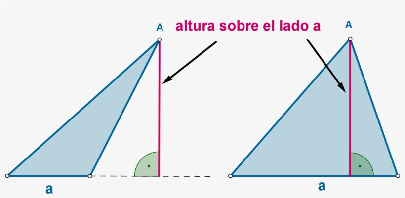 Imagen Teoria Altura Triangulo - Triangle, transparent png download
