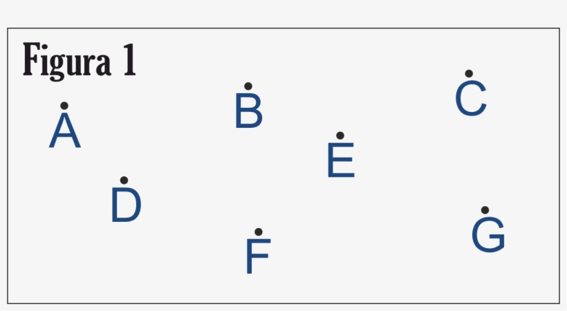 Cuando Empleamos La Palabra Recta, Tenemos Siempre - Edge, transparent png download