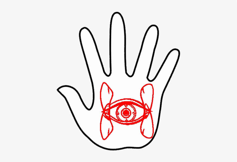 The Devil's Pledge Is A "dominion" Mark, So To Speak, - Hand, transparent png download