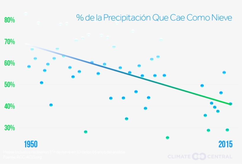 Jpg • Png Transparente - Diagram, transparent png download