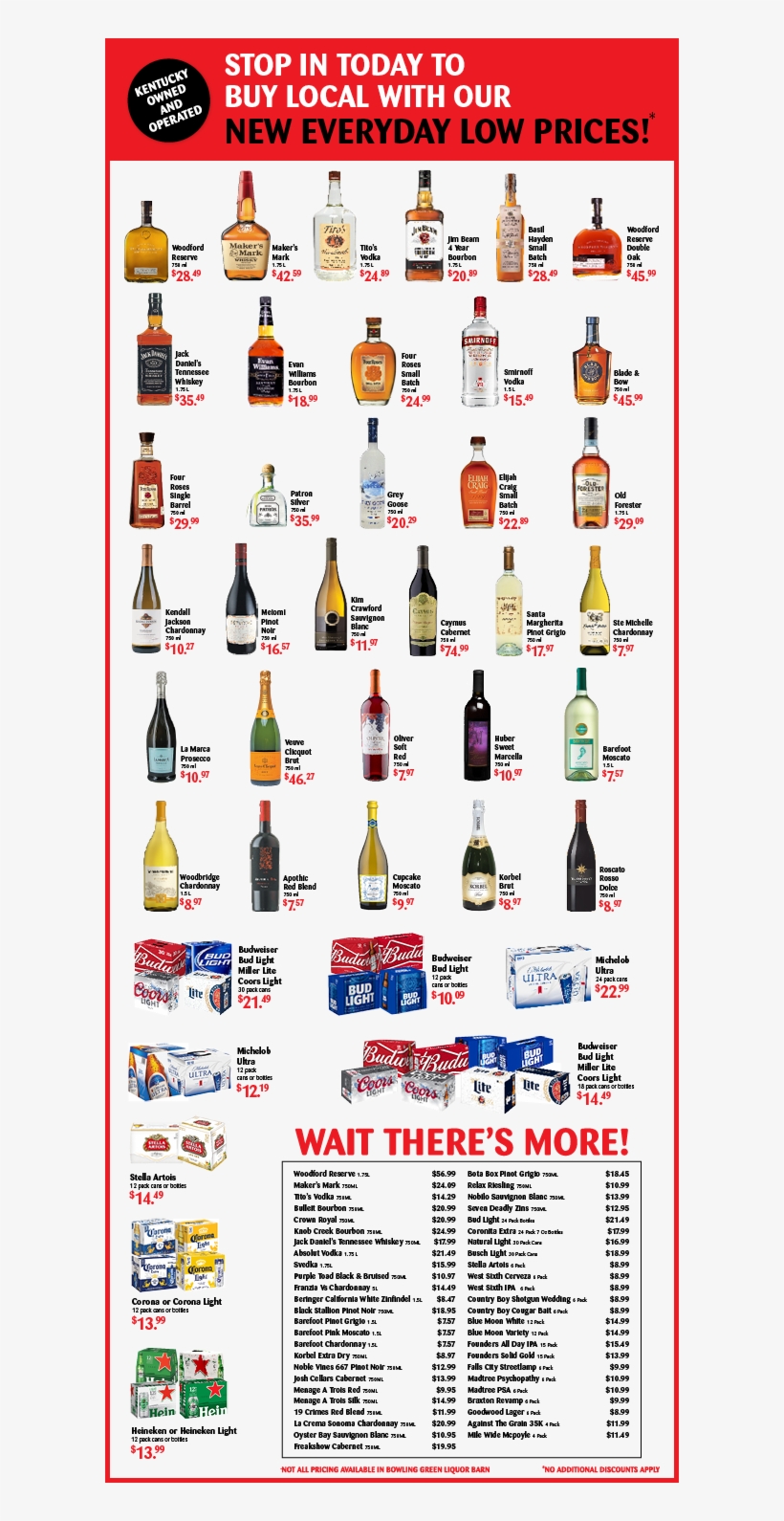 Everyday Low Price Offers - Carmine, transparent png download