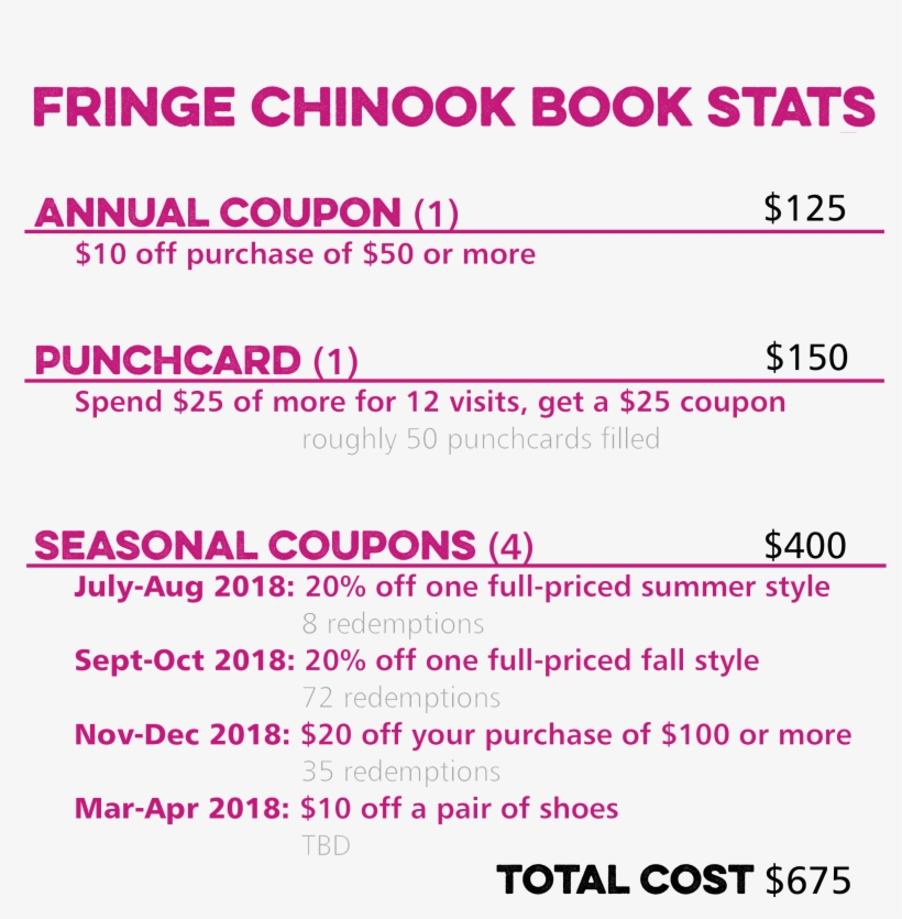 Learn More - Document, transparent png download