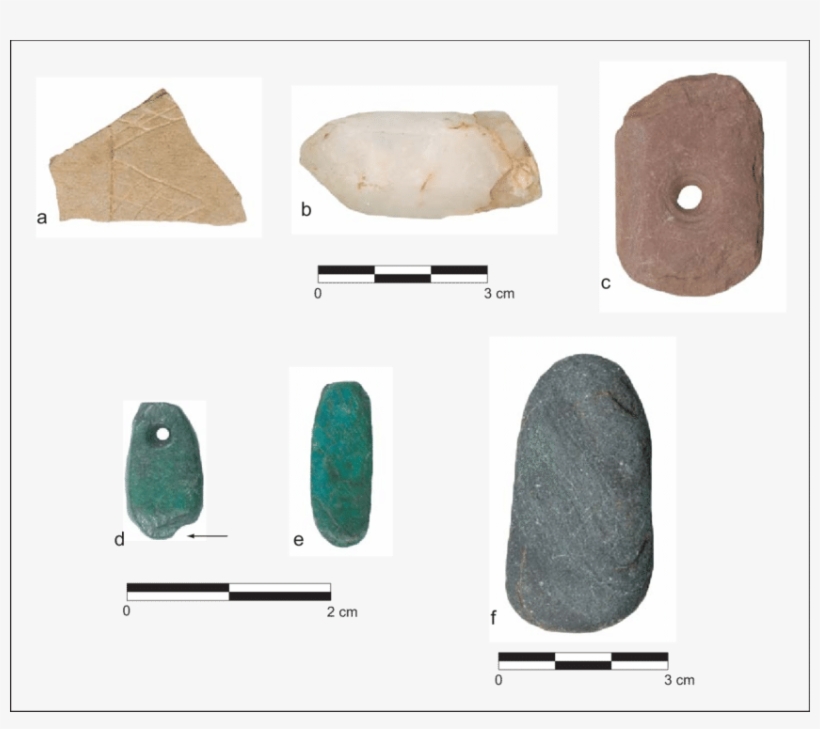 Unusual Paraphernalia Recovered From Honey Bee Village, - Igneous Rock, transparent png download