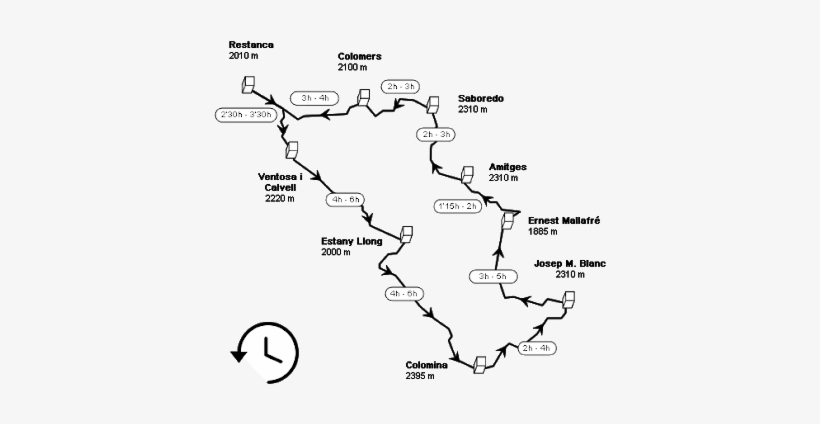 Ademas Es Puntuable Para El Ultra Trail Del Montblanc - Carros De Foc Plus, transparent png download